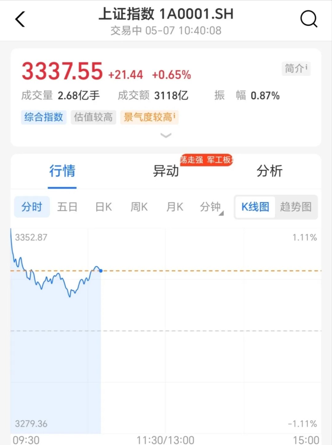 Coinbase遭遇大幅下滑超30.2%，投资者恐慌性抛售